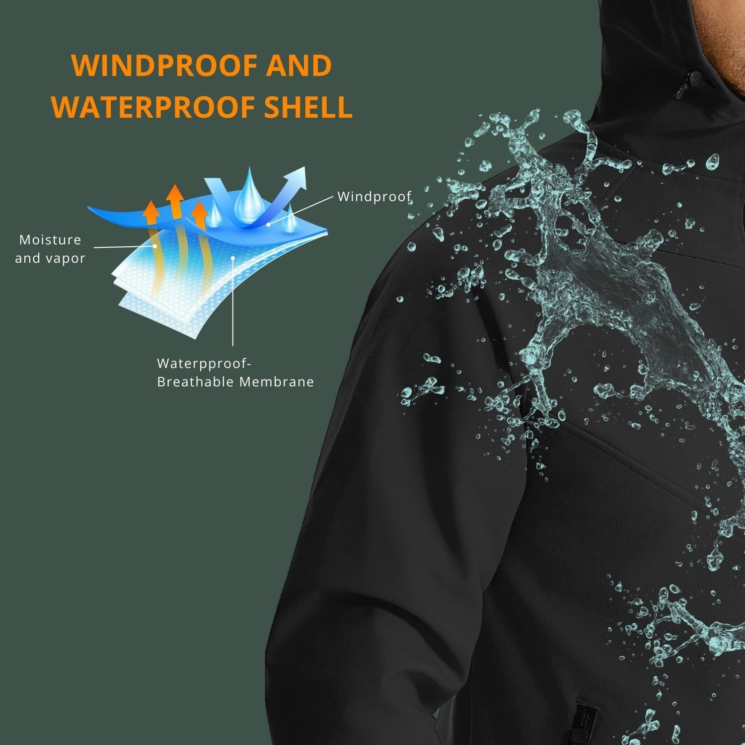 Wulibike 冬サイクリングジャケット男性防水ランニング - Cycling Gear Cold Weather のレビューと価格